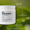 GLP-1 Nutrition Support