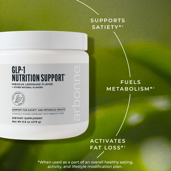 GLP-1 Nutrition Support