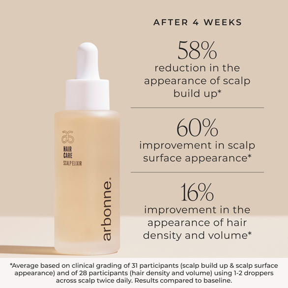 Haircare Scalp Elixir